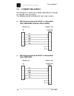 Preview for 24 page of Datalogic Formula F732 WIZARD User Manual