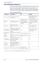 Preview for 318 page of Datalogic GBT4400BK Product Reference Manual