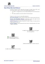 Preview for 112 page of Datalogic Gryphom 4500 Series Product Reference Manual