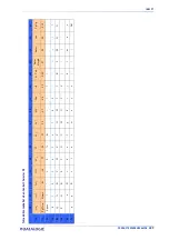 Preview for 353 page of Datalogic Gryphom 4500 Series Product Reference Manual