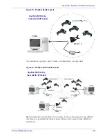 Предварительный просмотр 31 страницы Datalogic Gryphon BT4102 Product Reference Manual