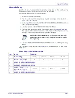 Preview for 295 page of Datalogic Gryphon BT4102 Product Reference Manual