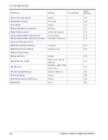 Preview for 336 page of Datalogic Gryphon BT4102 Product Reference Manual