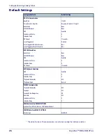 Preview for 28 page of Datalogic Gryphon D412Plus Product Reference Manual