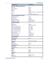 Preview for 29 page of Datalogic Gryphon D412Plus Product Reference Manual