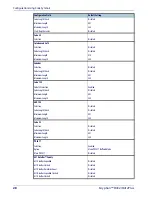 Preview for 30 page of Datalogic Gryphon D412Plus Product Reference Manual