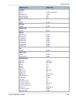 Preview for 31 page of Datalogic Gryphon D412Plus Product Reference Manual