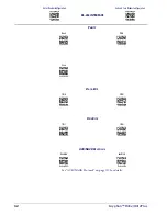 Preview for 34 page of Datalogic Gryphon D412Plus Product Reference Manual