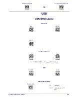 Preview for 37 page of Datalogic Gryphon D412Plus Product Reference Manual