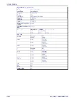 Preview for 122 page of Datalogic Gryphon D412Plus Product Reference Manual