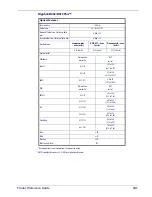 Preview for 123 page of Datalogic Gryphon D412Plus Product Reference Manual