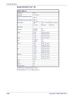 Preview for 124 page of Datalogic Gryphon D412Plus Product Reference Manual