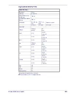 Preview for 125 page of Datalogic Gryphon D412Plus Product Reference Manual