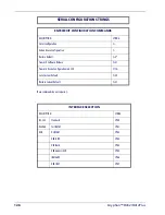 Preview for 128 page of Datalogic Gryphon D412Plus Product Reference Manual