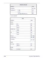 Preview for 130 page of Datalogic Gryphon D412Plus Product Reference Manual