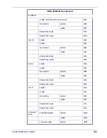 Preview for 135 page of Datalogic Gryphon D412Plus Product Reference Manual