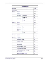 Preview for 137 page of Datalogic Gryphon D412Plus Product Reference Manual