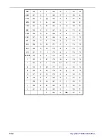 Preview for 154 page of Datalogic Gryphon D412Plus Product Reference Manual