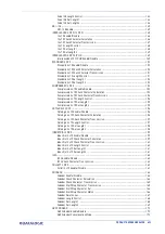 Preview for 7 page of Datalogic Gryphon GBT4200 Product Reference Manual