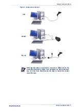 Preview for 21 page of Datalogic Gryphon GBT4200 Product Reference Manual