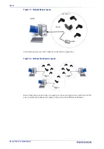 Preview for 32 page of Datalogic Gryphon GBT4200 Product Reference Manual