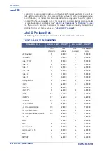 Preview for 248 page of Datalogic Gryphon GBT4200 Product Reference Manual