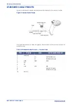 Preview for 274 page of Datalogic Gryphon GBT4200 Product Reference Manual