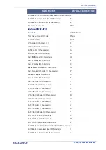 Preview for 285 page of Datalogic Gryphon GBT4200 Product Reference Manual