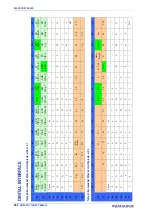 Preview for 296 page of Datalogic Gryphon GBT4200 Product Reference Manual