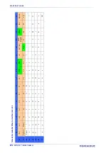 Preview for 298 page of Datalogic Gryphon GBT4200 Product Reference Manual