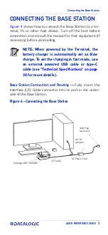 Preview for 15 page of Datalogic Gryphon GBT4200 Quick Reference Manual