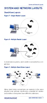 Preview for 17 page of Datalogic Gryphon GBT4200 Quick Reference Manual