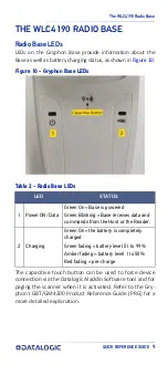 Preview for 19 page of Datalogic Gryphon GBT4200 Quick Reference Manual