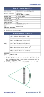 Preview for 41 page of Datalogic Gryphon GBT4200 Quick Reference Manual