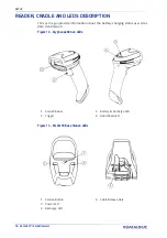 Preview for 28 page of Datalogic Gryphon GD4200 Product Reference Manual