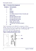 Preview for 10 page of Datalogic Gryphon GFE4400 Integration Manual