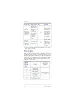 Preview for 44 page of Datalogic Gryphon GM4102 Quick Reference Manual