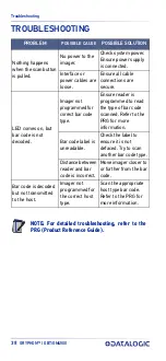 Preview for 48 page of Datalogic Gryphon GM4500 Series Quick Reference Manual