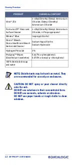 Preview for 52 page of Datalogic Gryphon GM4500 Series Quick Reference Manual