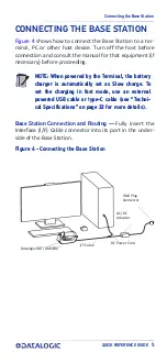 Preview for 15 page of Datalogic Gryphon I GBT/GM4200 Series Quick Reference Manual