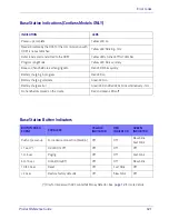 Preview for 323 page of Datalogic Gryphon I GD4132 Product Reference Manual