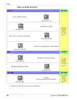 Preview for 30 page of Datalogic Gryphon I GD44XX Product Reference Manual