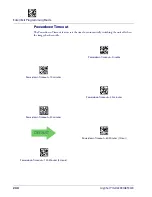 Preview for 248 page of Datalogic Gryphon I GD44XX Product Reference Manual