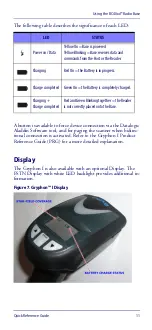 Preview for 15 page of Datalogic Gryphon I GM4100-BK Quick Reference Manual