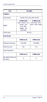 Preview for 38 page of Datalogic Gryphon I GM4100-BK Quick Reference Manual