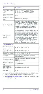 Preview for 40 page of Datalogic Gryphon I GM4102 Quick Reference Manual