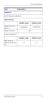 Предварительный просмотр 41 страницы Datalogic Gryphon I GM4102 Quick Reference Manual