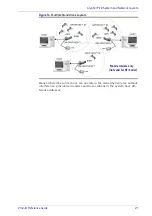 Preview for 31 page of Datalogic Gryphon I GM440 Series Product Reference Manual