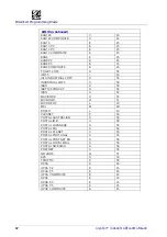 Preview for 92 page of Datalogic Gryphon I GM440 Series Product Reference Manual