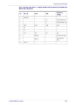 Preview for 317 page of Datalogic Gryphon I GM440 Series Product Reference Manual